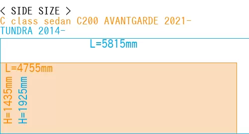 #C class sedan C200 AVANTGARDE 2021- + TUNDRA 2014-